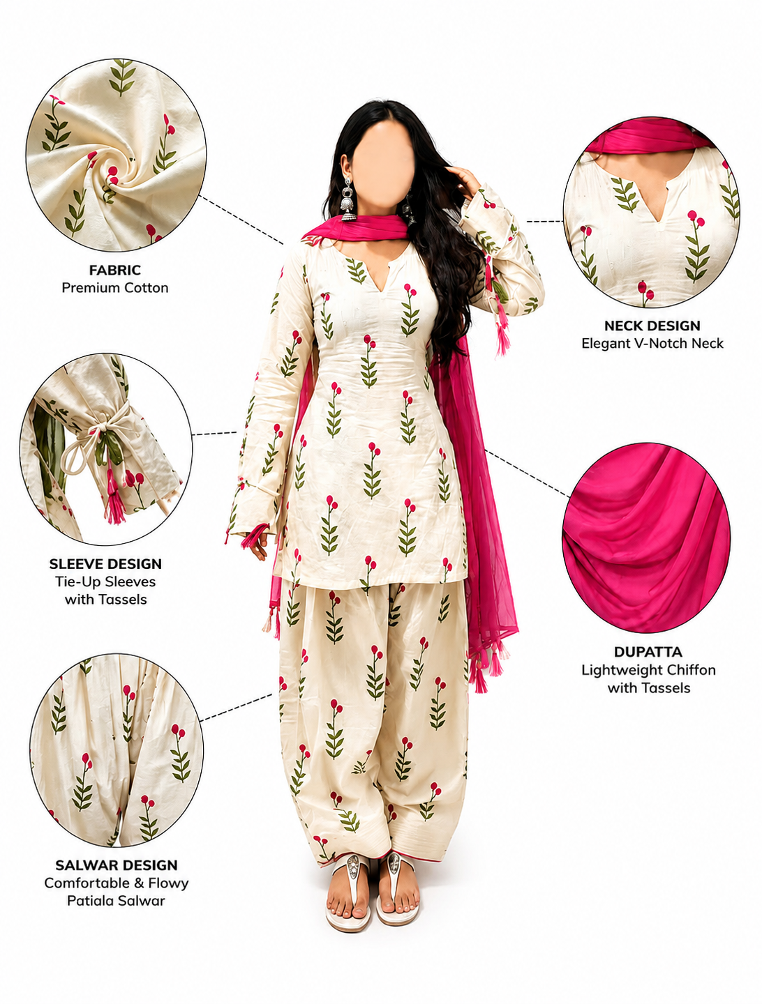 Graceful White Floral Cotton Suit Set with Pink Dupatta
